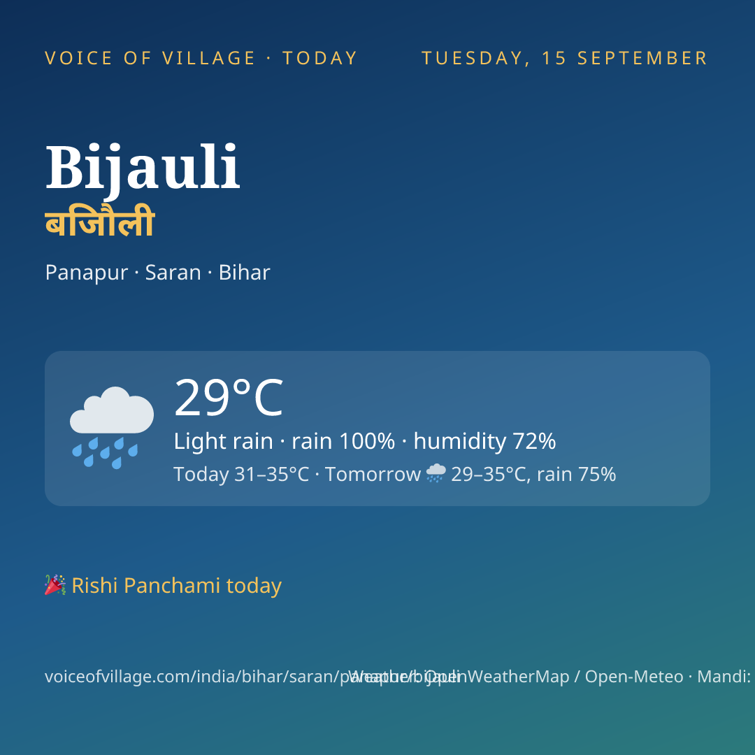 Bijauli today