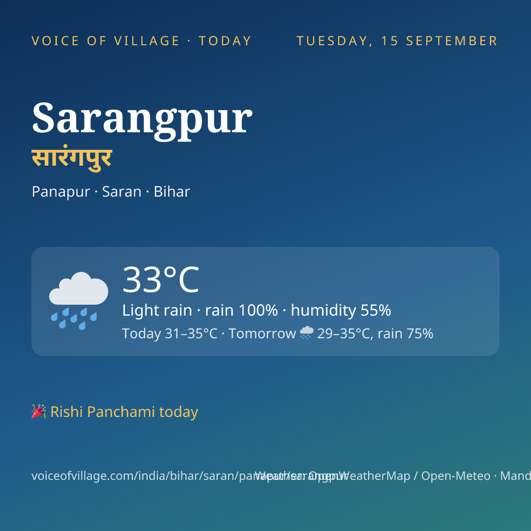 Sarangpur today