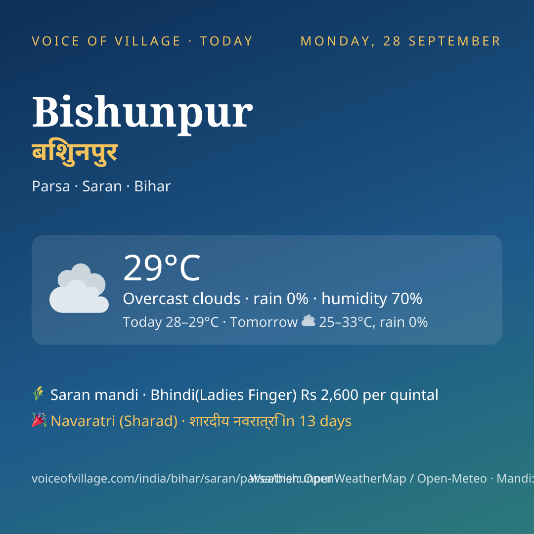 Bishunpur today