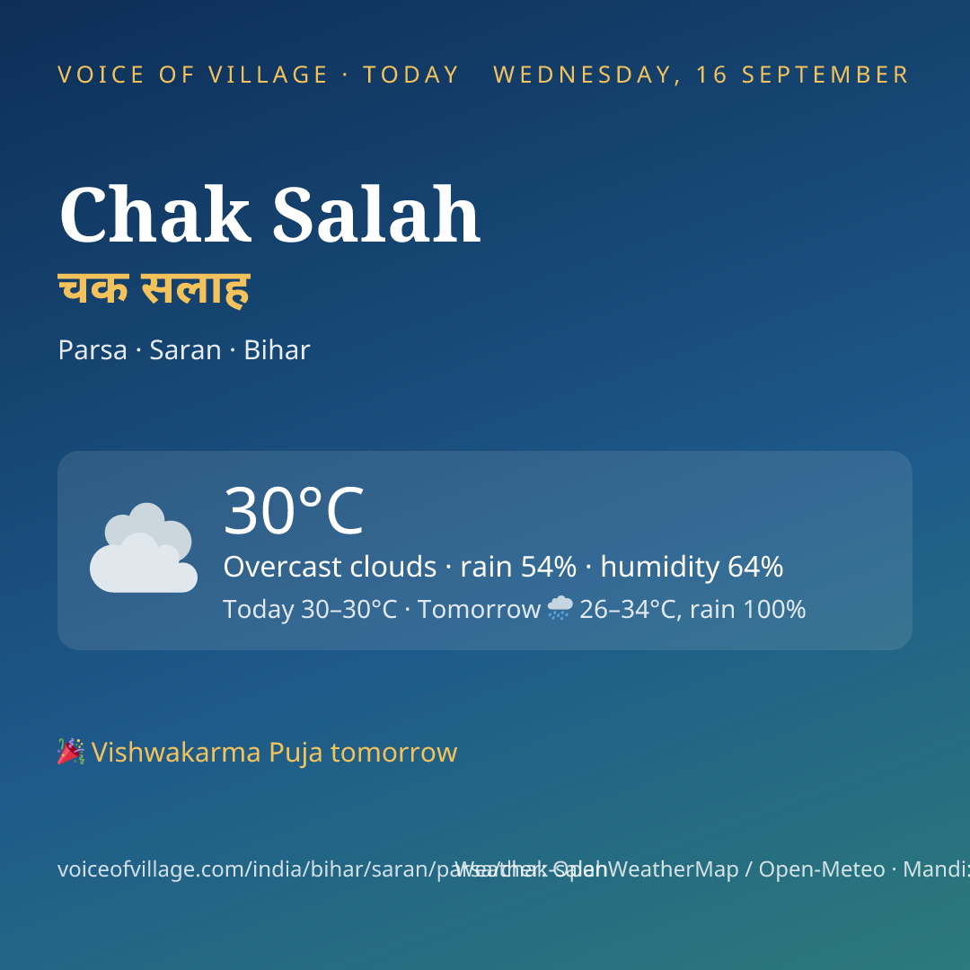 Chak Salah today