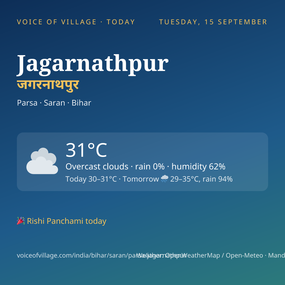 Jagarnathpur today