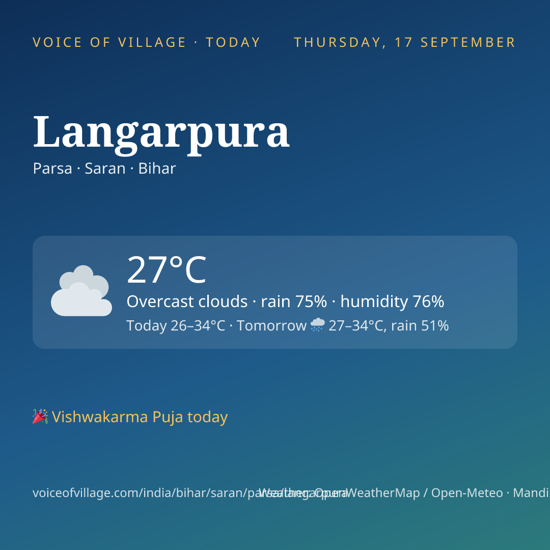 Langarpura today
