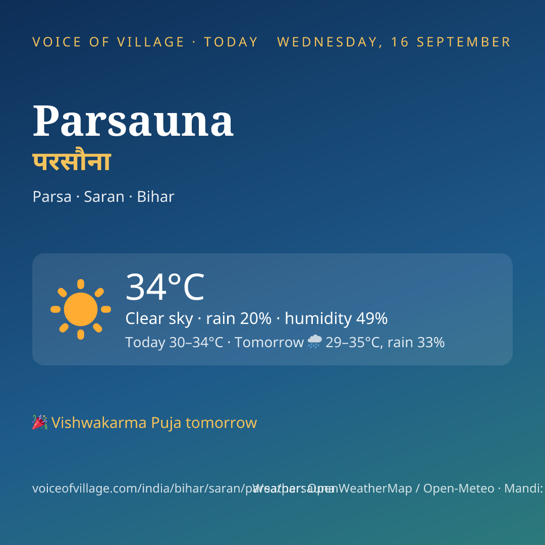 Parsauna today