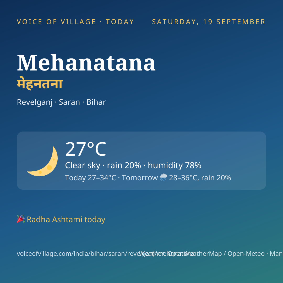 Mehanatana today