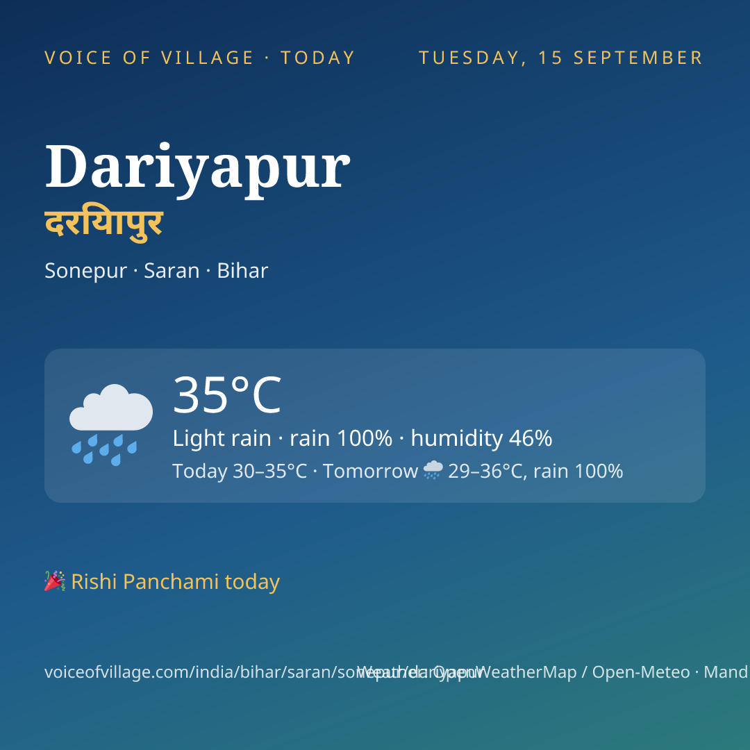 Dariyapur today