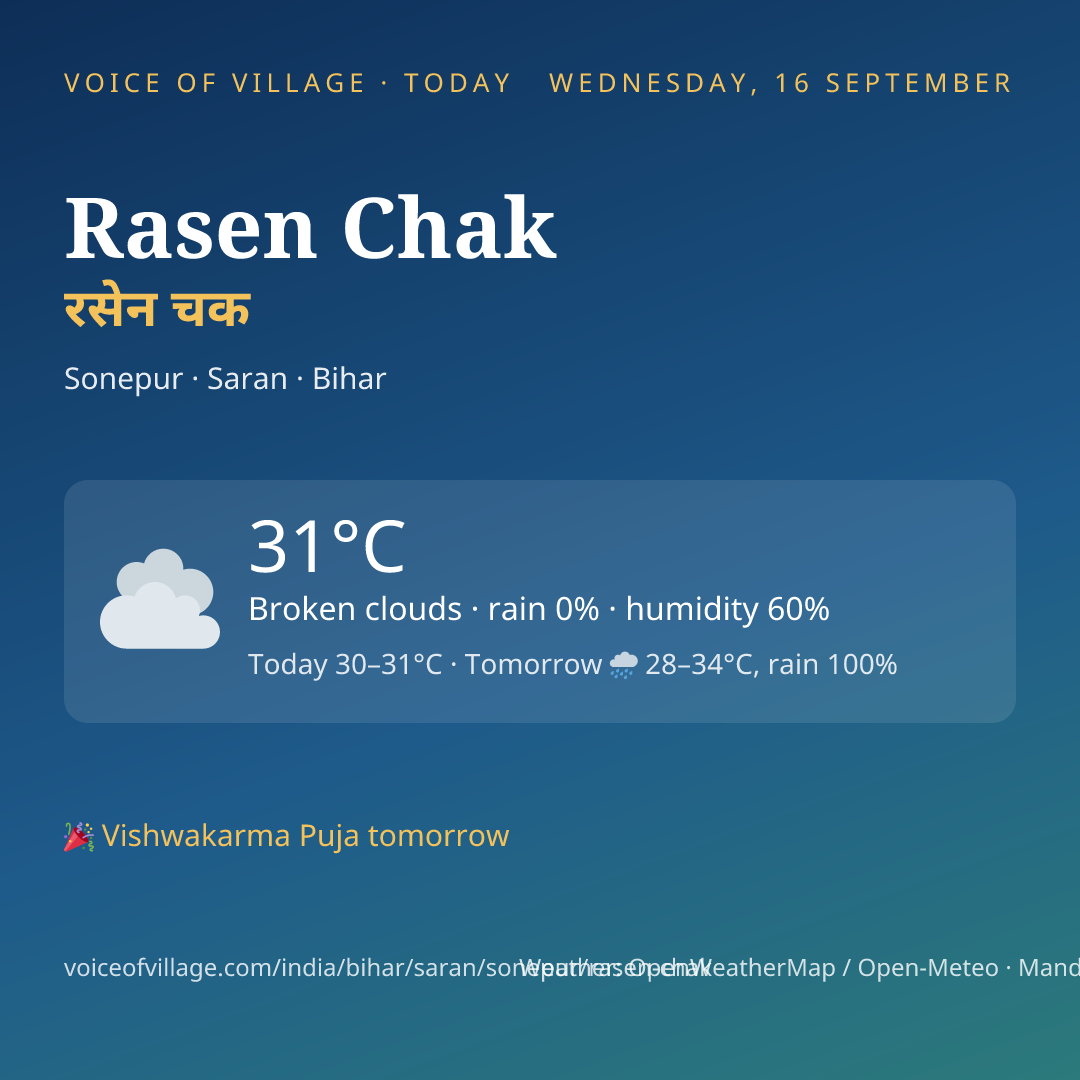 Rasen Chak today