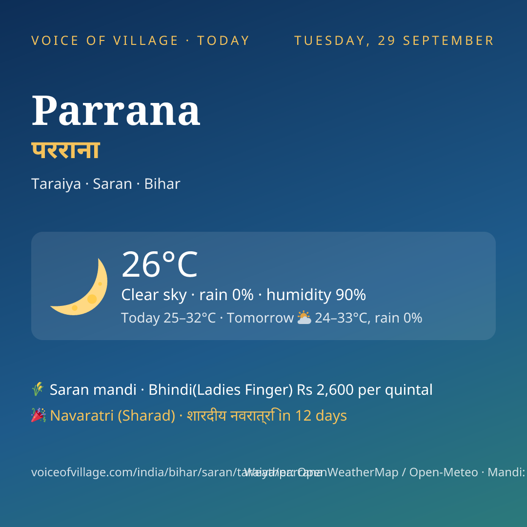 Parrana today