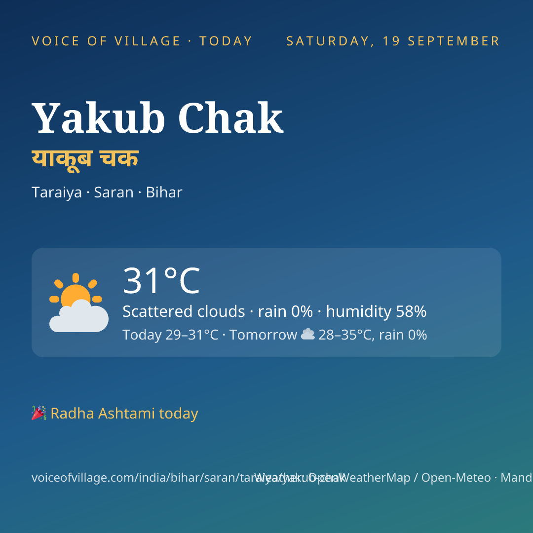 Yakub Chak today