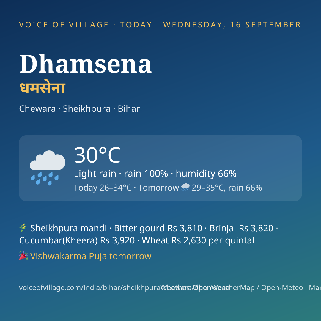 Dhamsena today