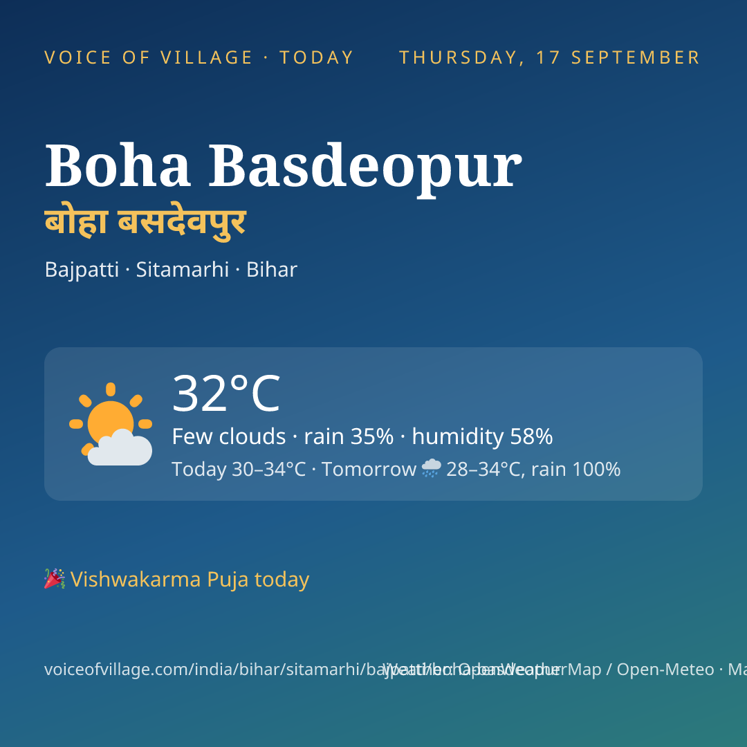 Boha Basdeopur today