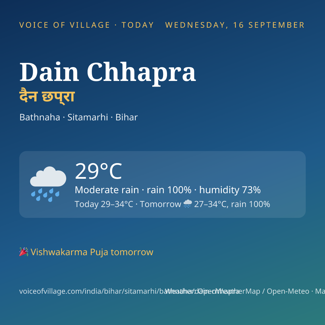 Dain Chhapra today