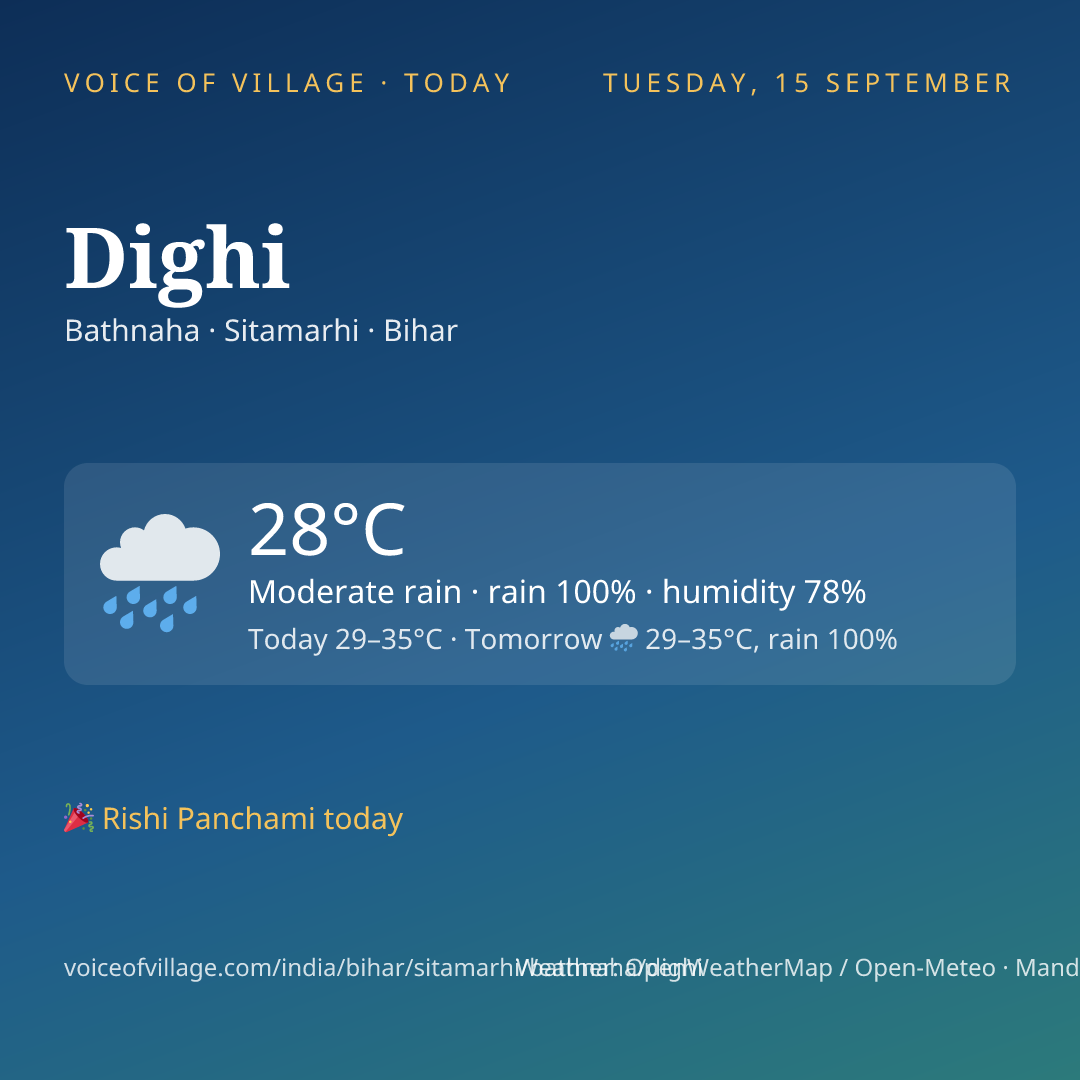 Dighi today