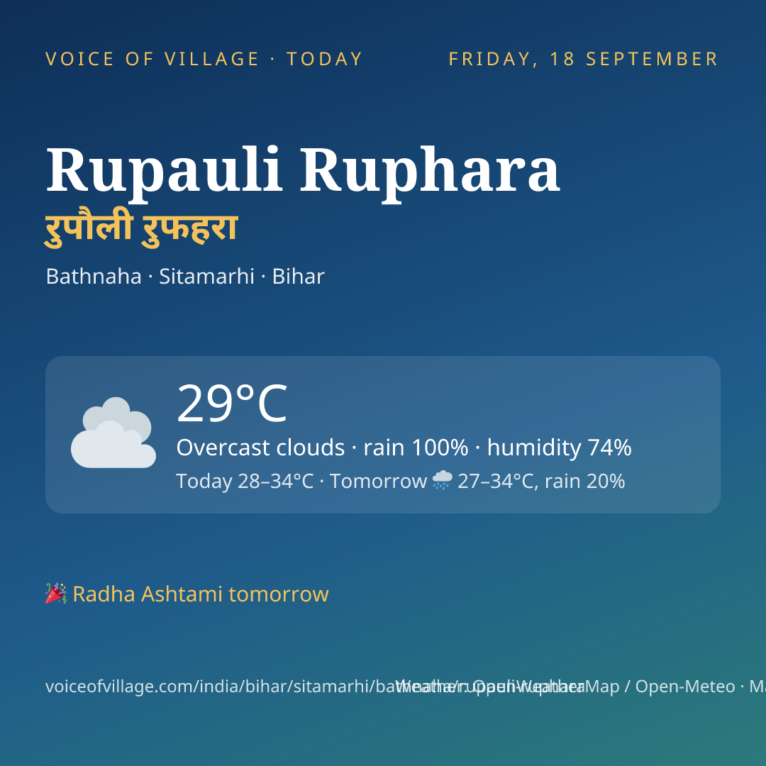 Rupauli Ruphara today