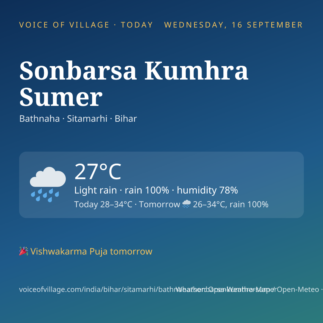 Sonbarsa Kumhra Sumer today