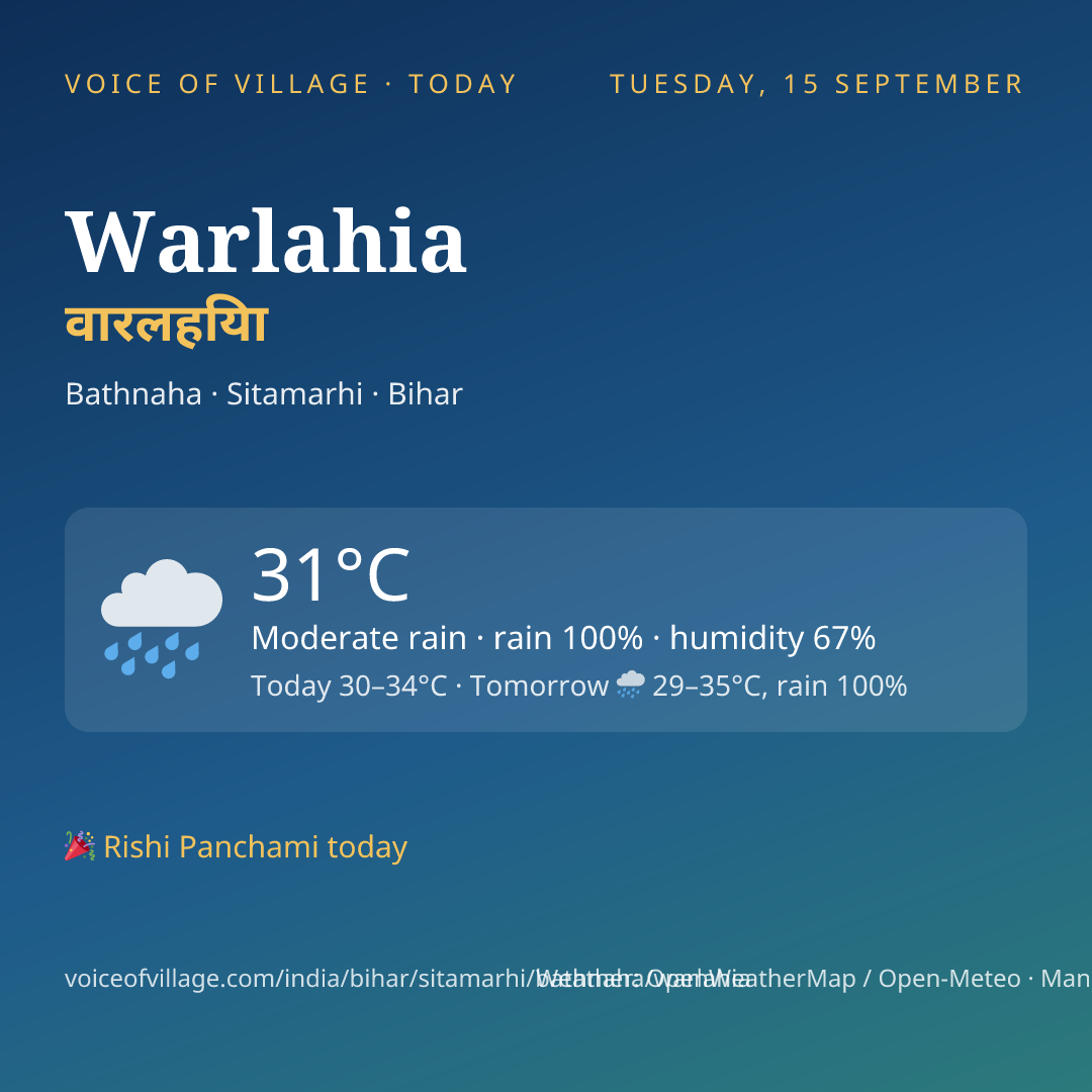 Warlahia today