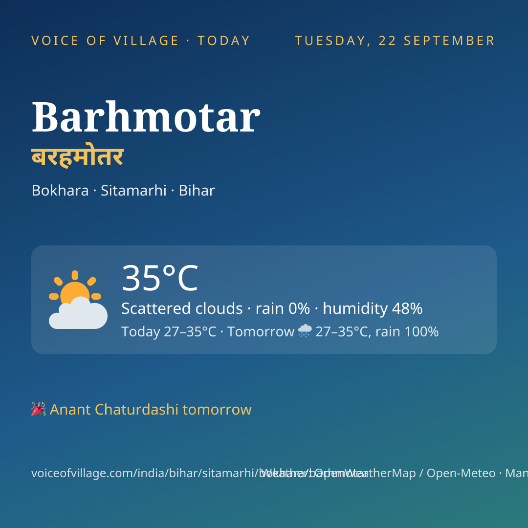 Barhmotar today