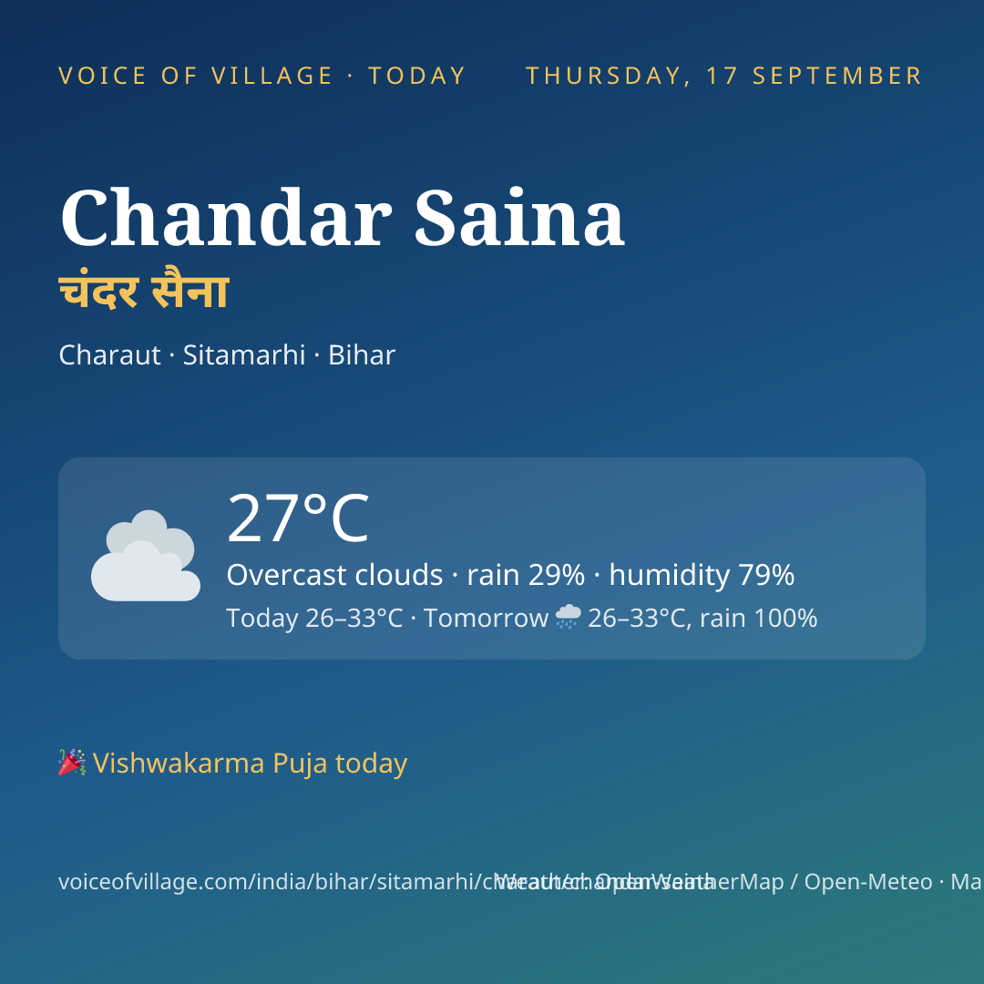 Chandar Saina today