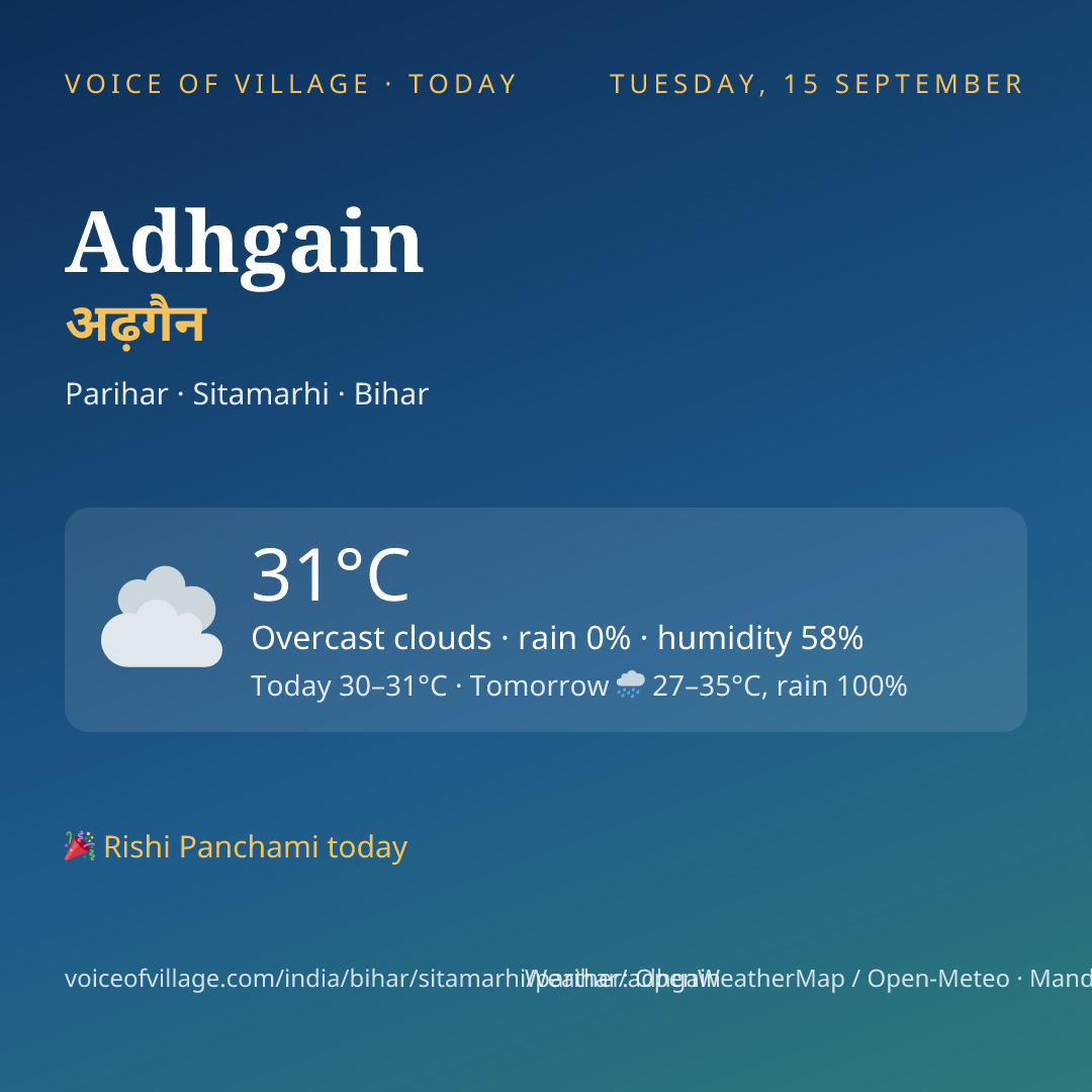 Adhgain today
