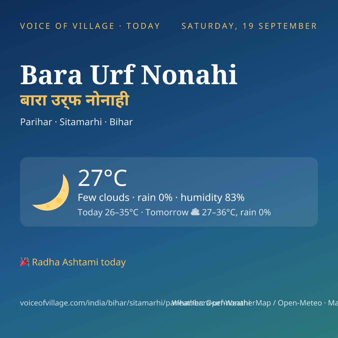Bara Urf Nonahi today
