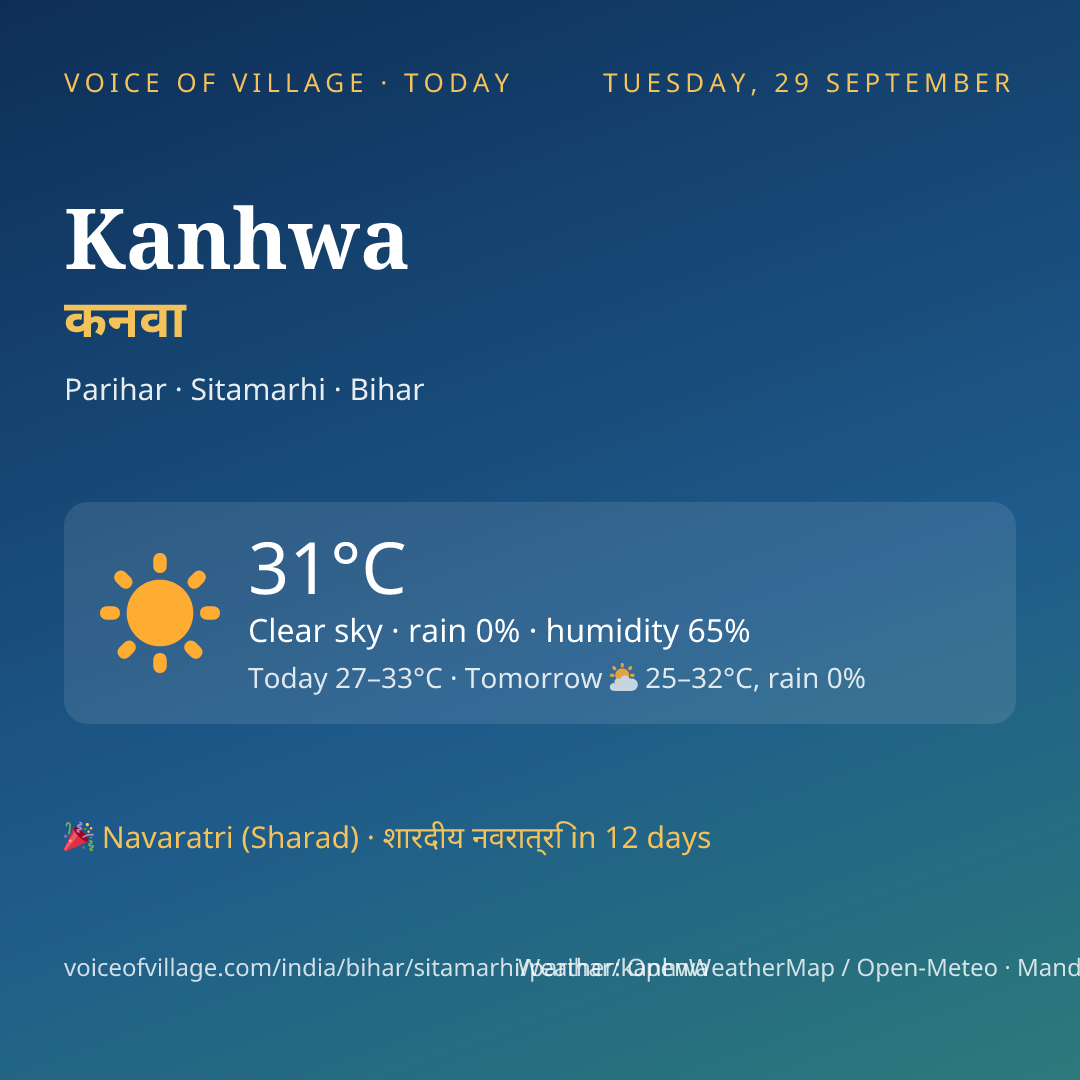 Kanhwa today