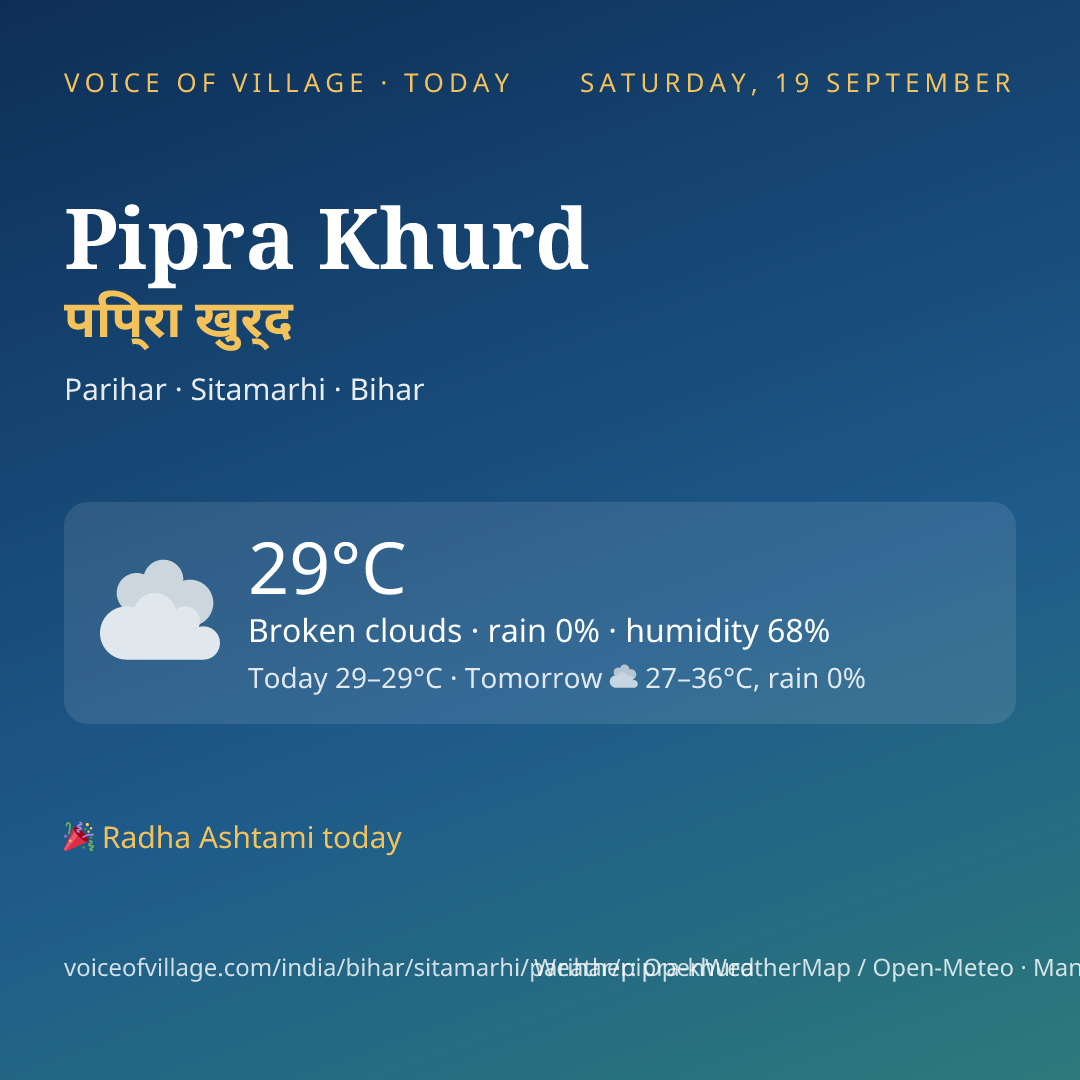 Pipra Khurd today