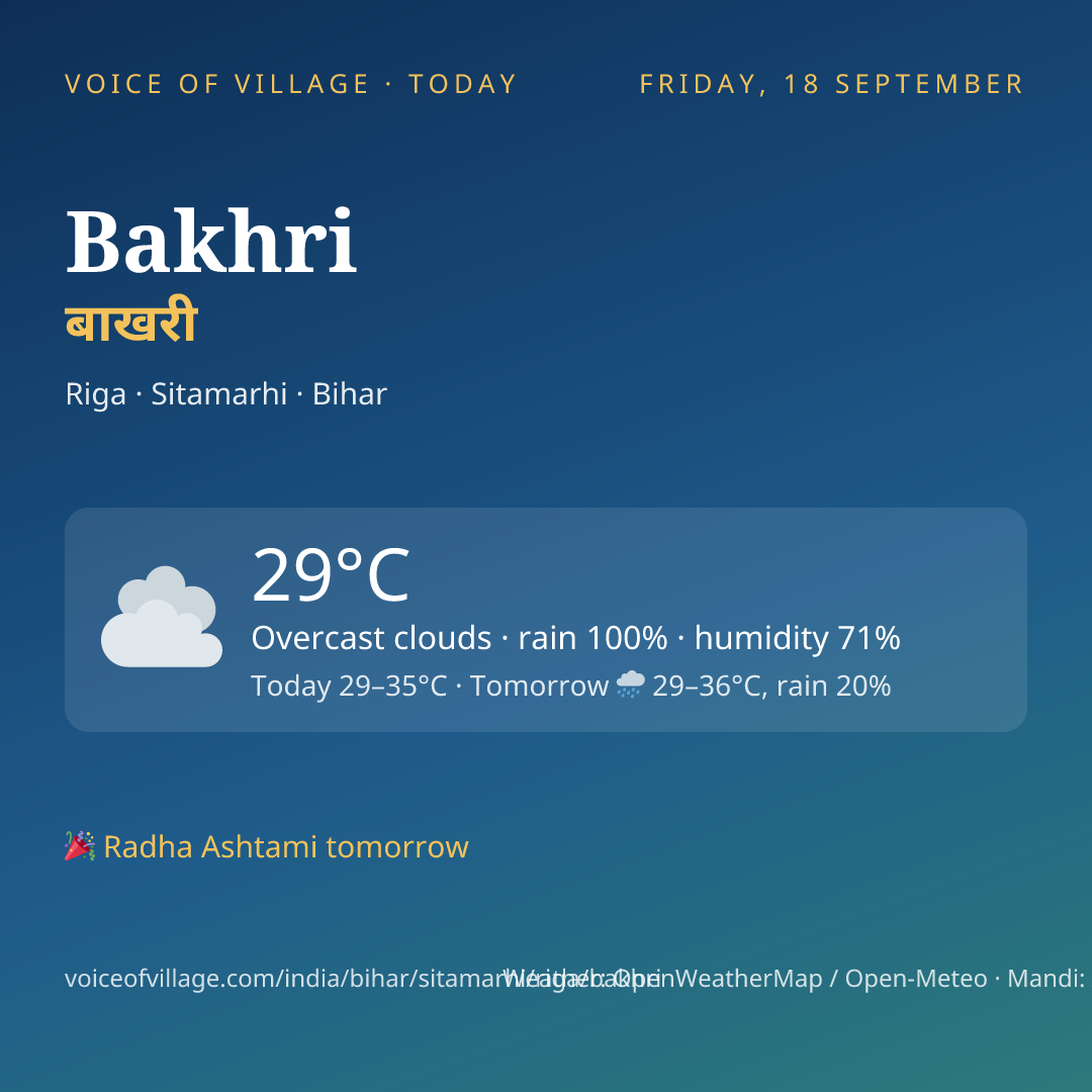 Bakhri today