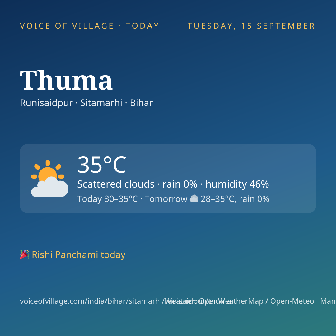 Thuma today
