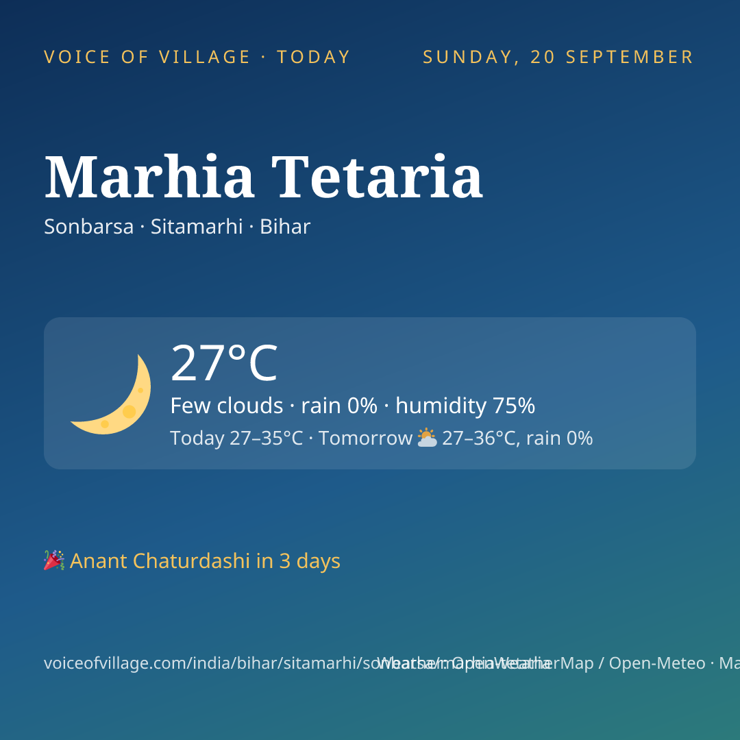 Marhia Tetaria today