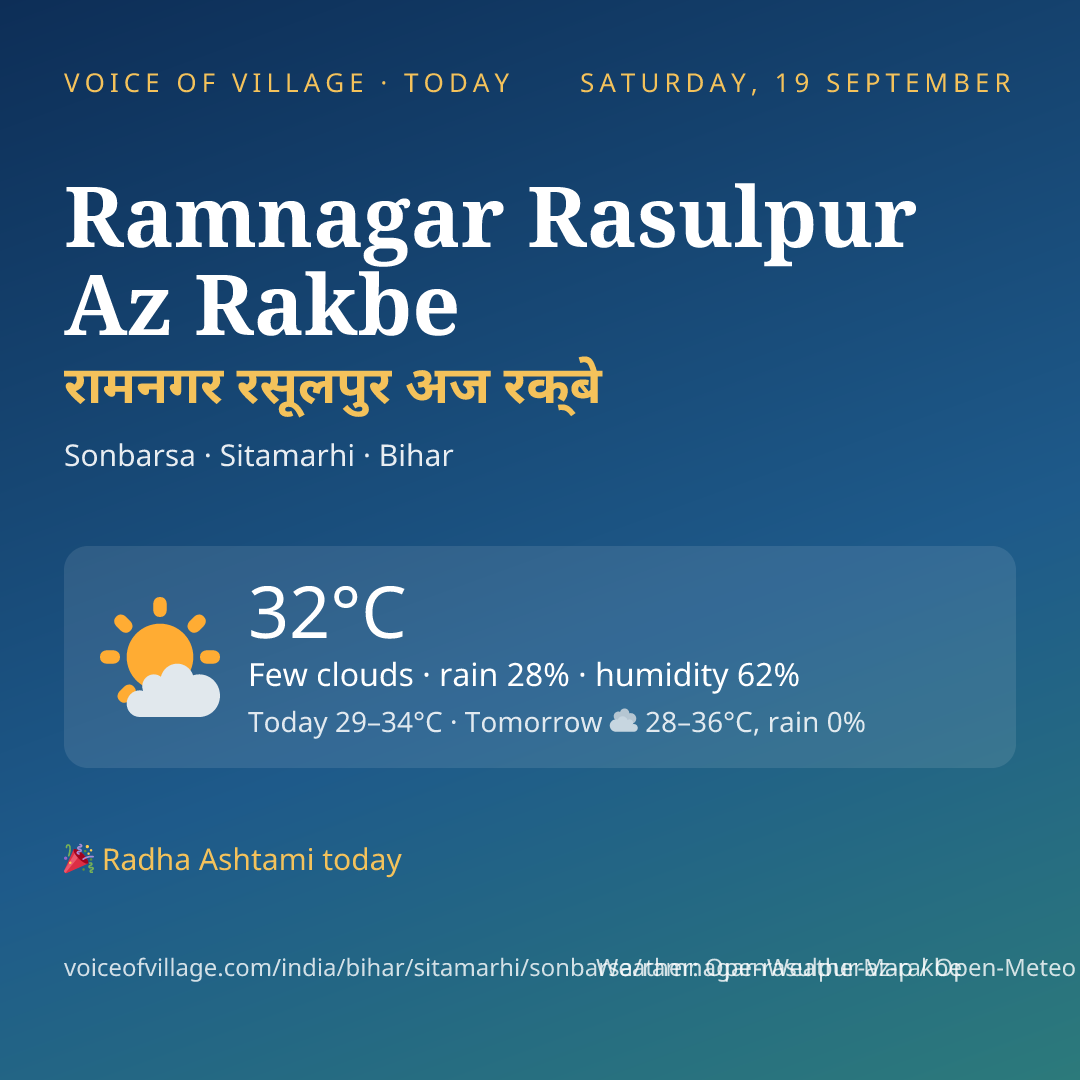 Ramnagar Rasulpur Az Rakbe today
