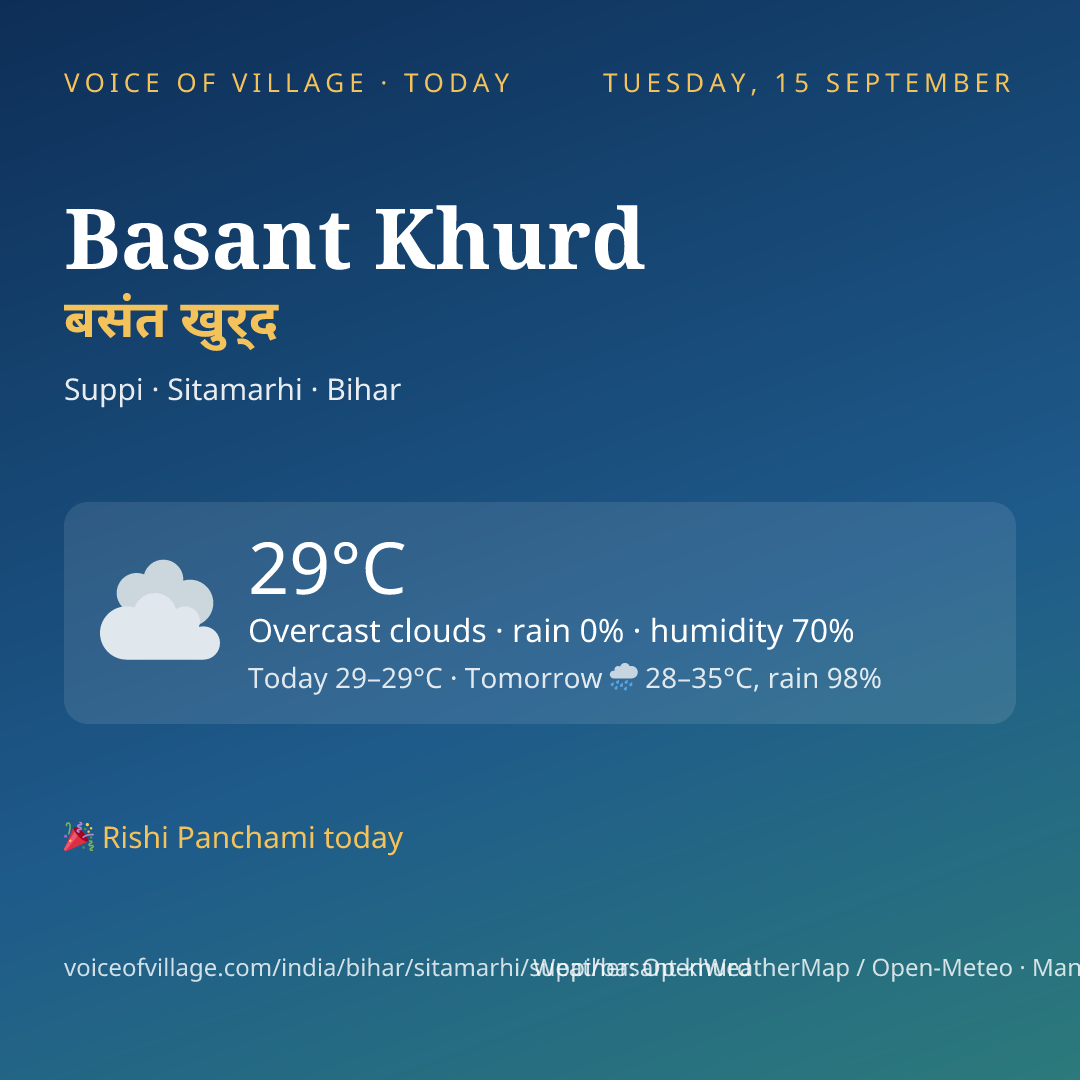 Basant Khurd today