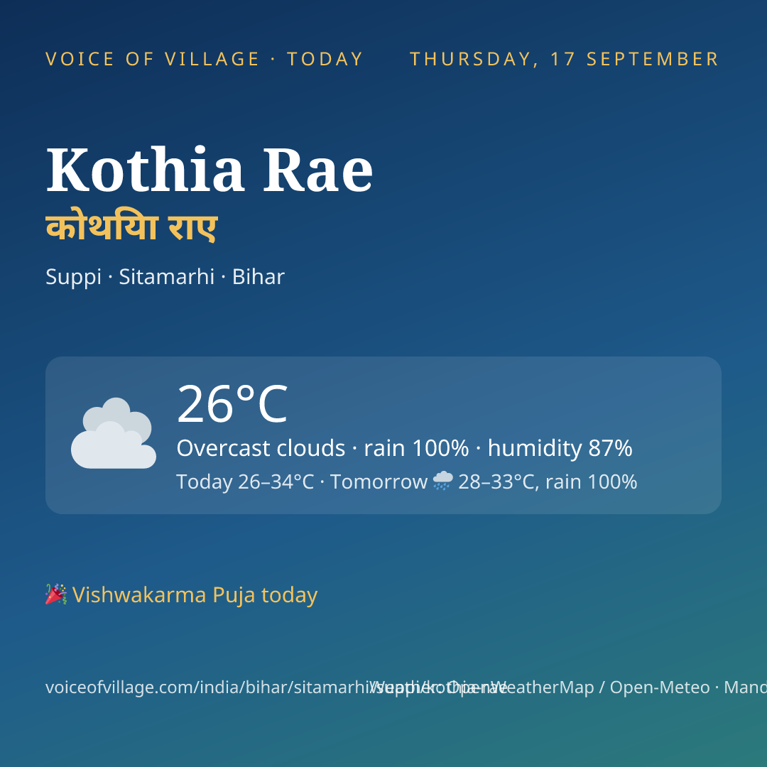Kothia Rae today