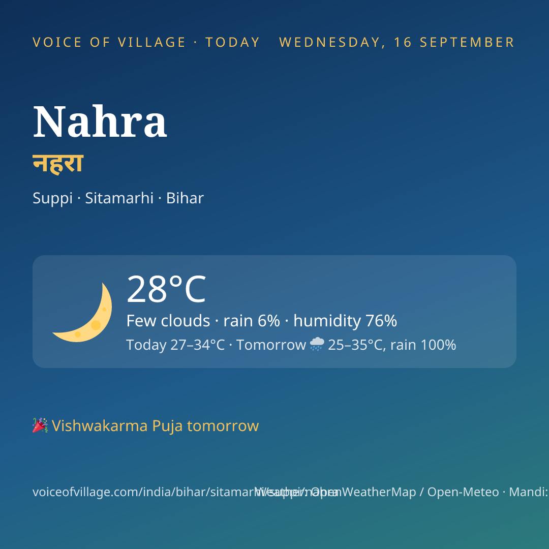Nahra today