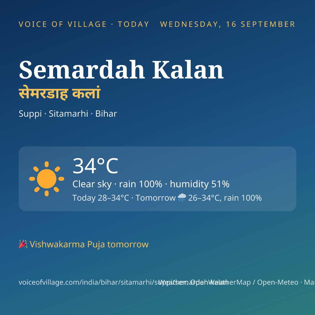 Semardah Kalan today