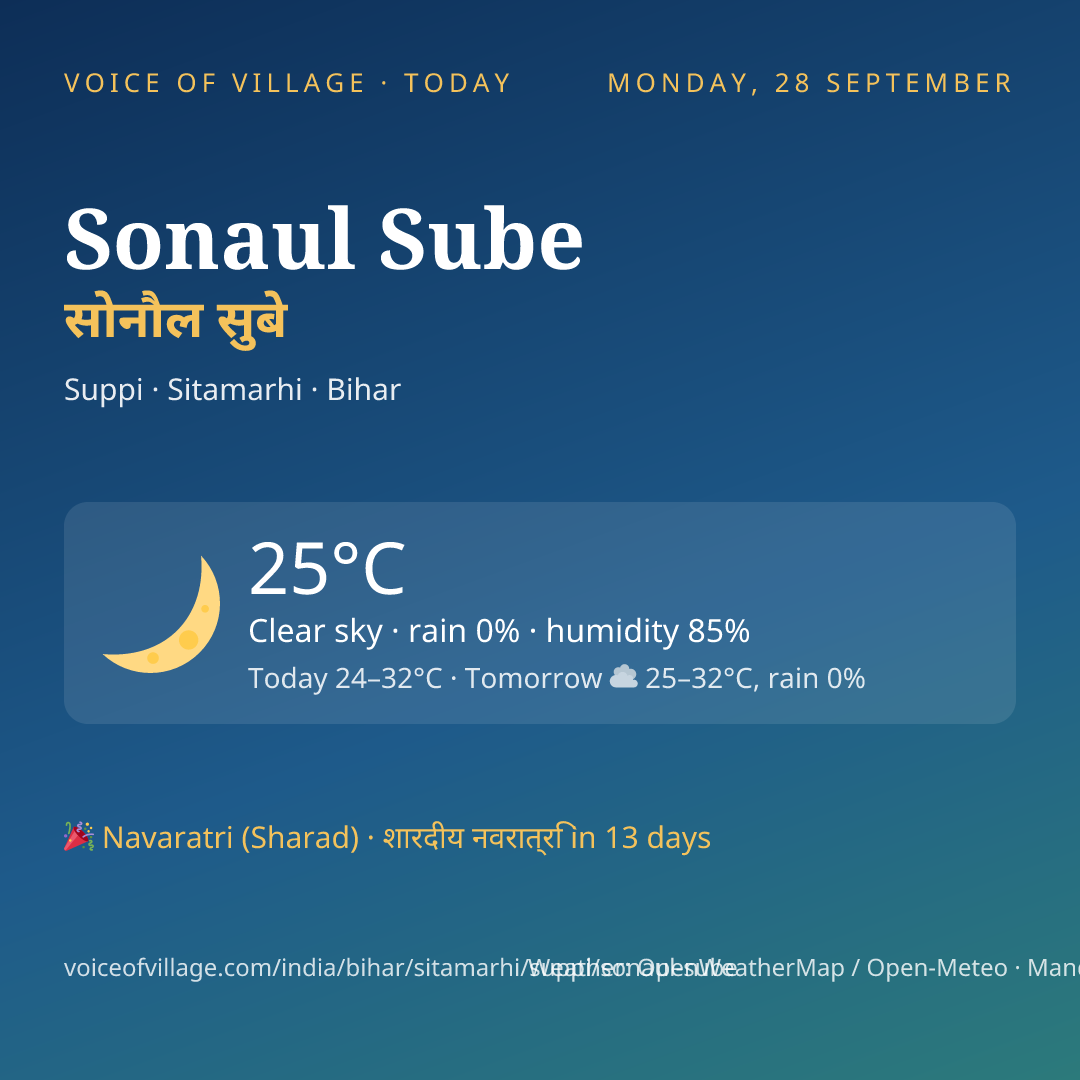 Sonaul Sube today
