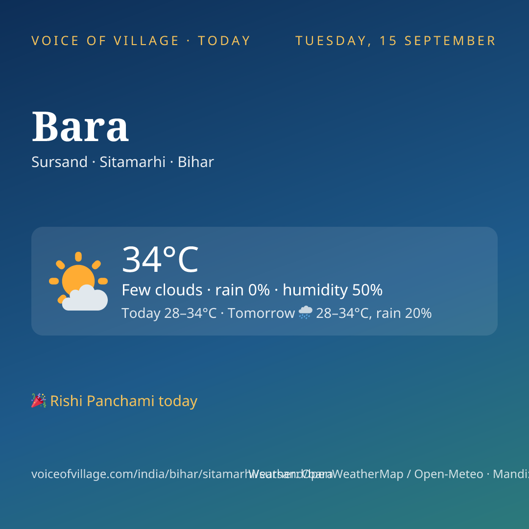 Bara today