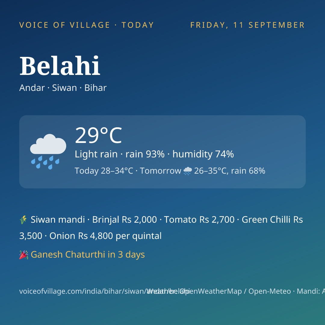 Belahi today