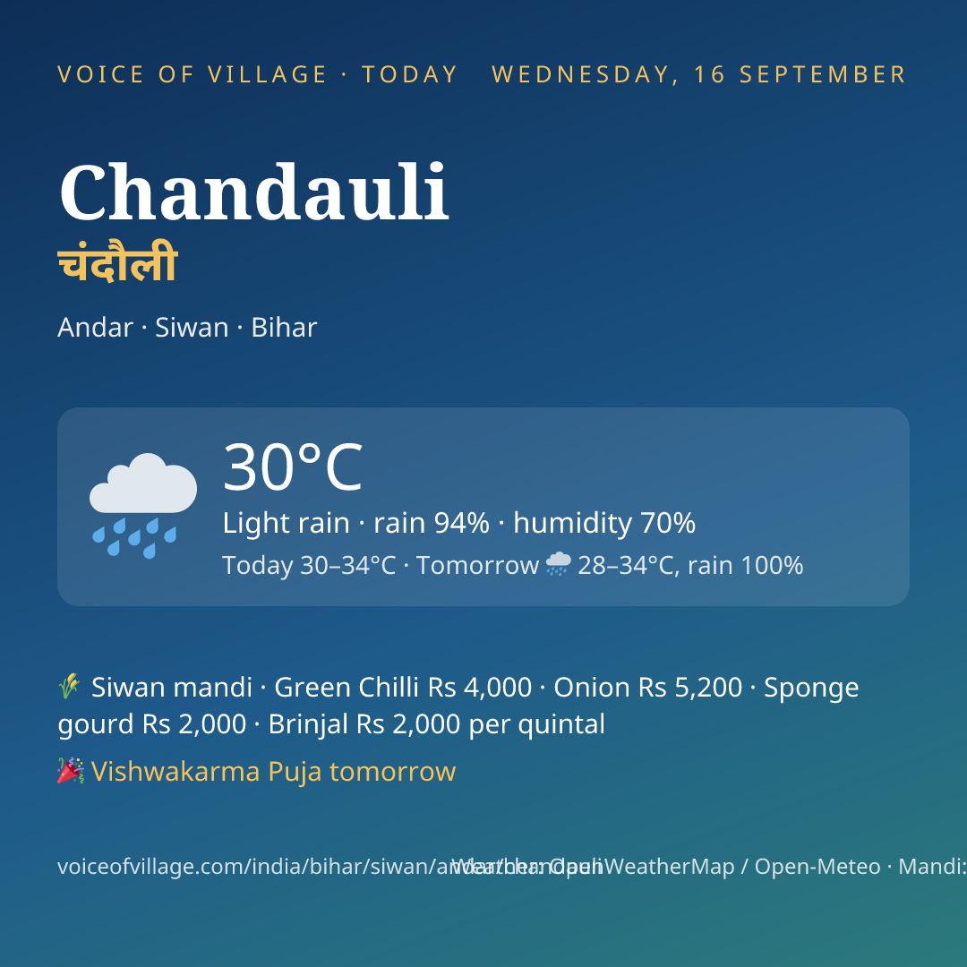 Chandauli today