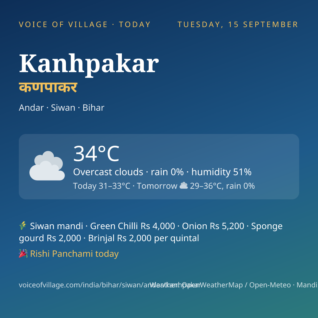 Kanhpakar today