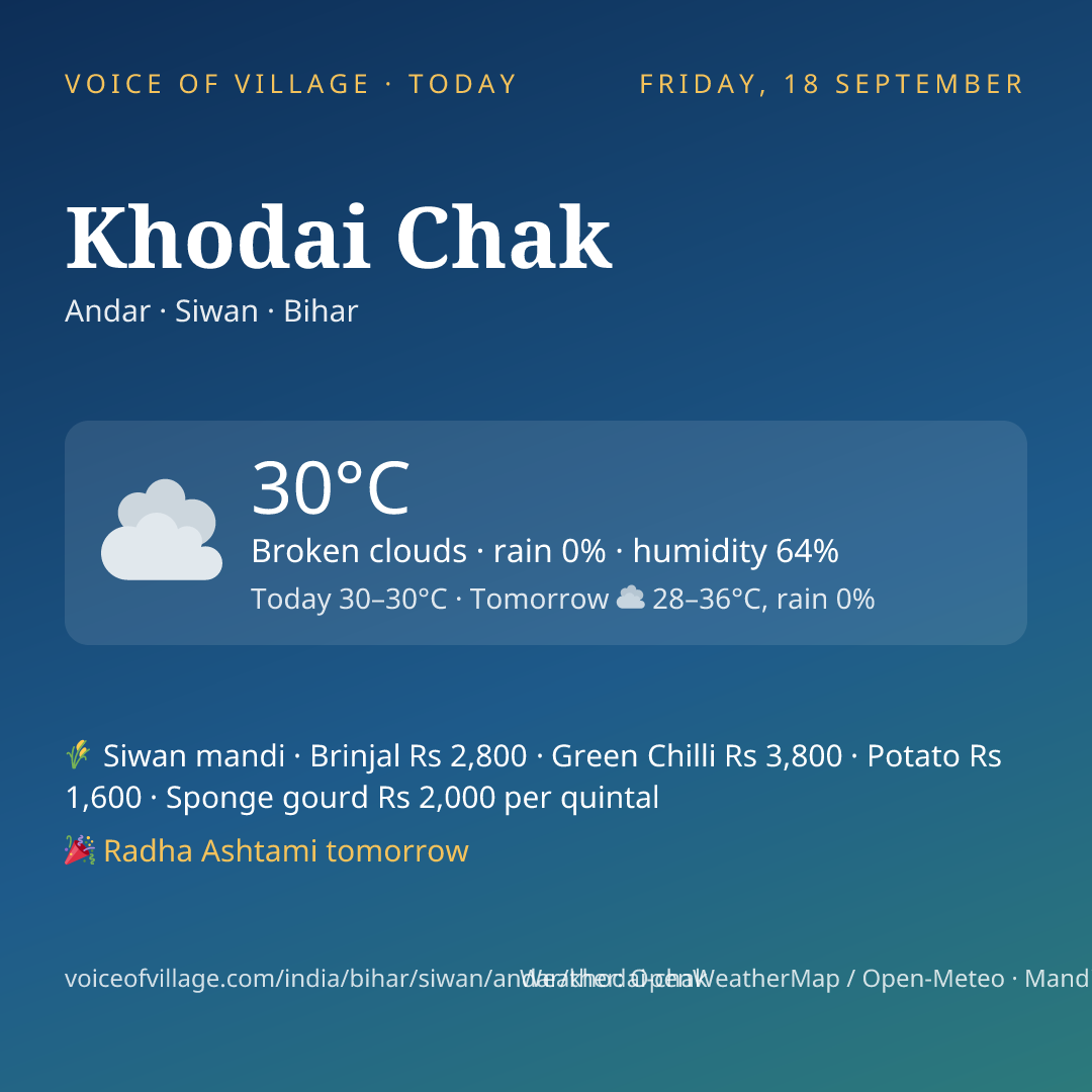 Khodai Chak today