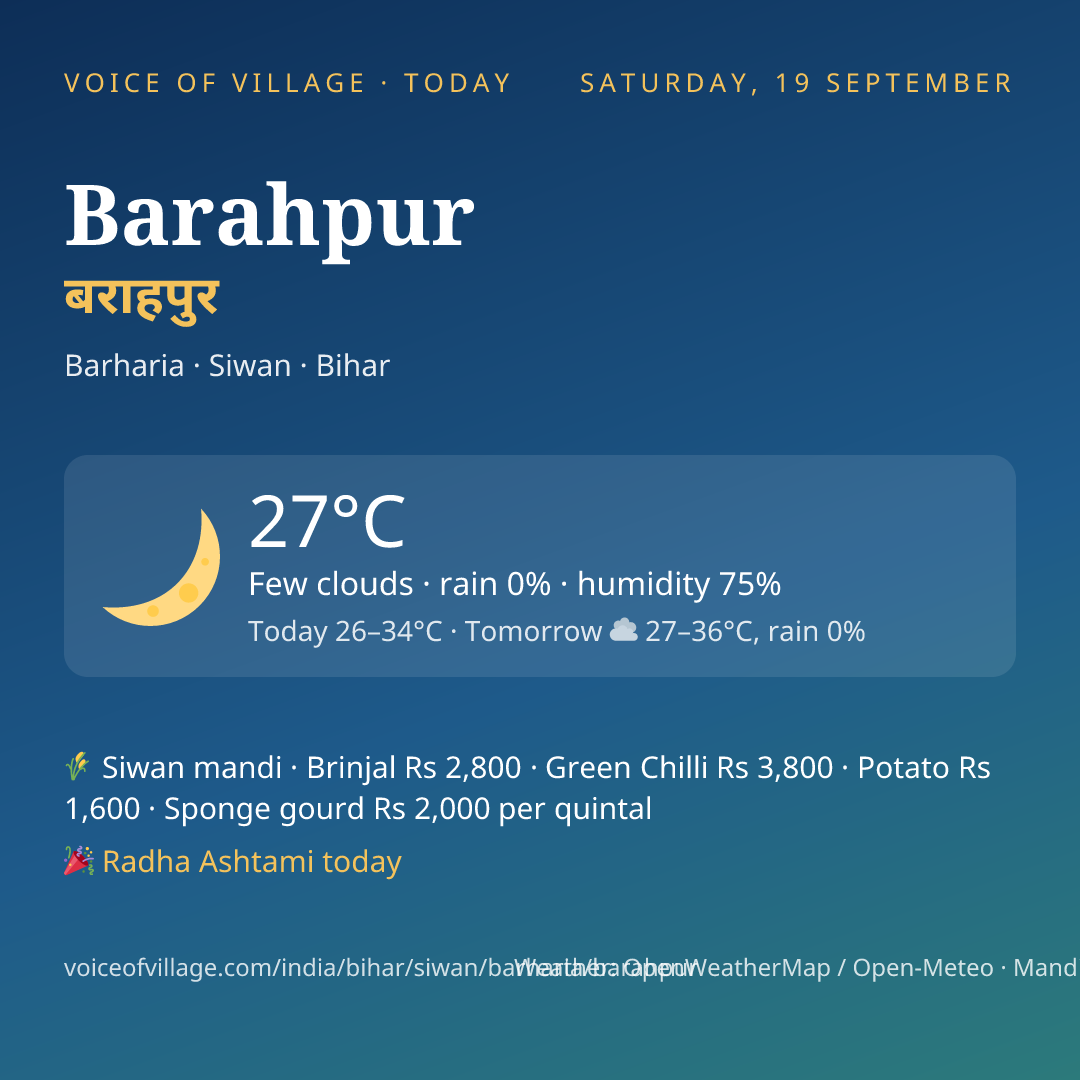 Barahpur today