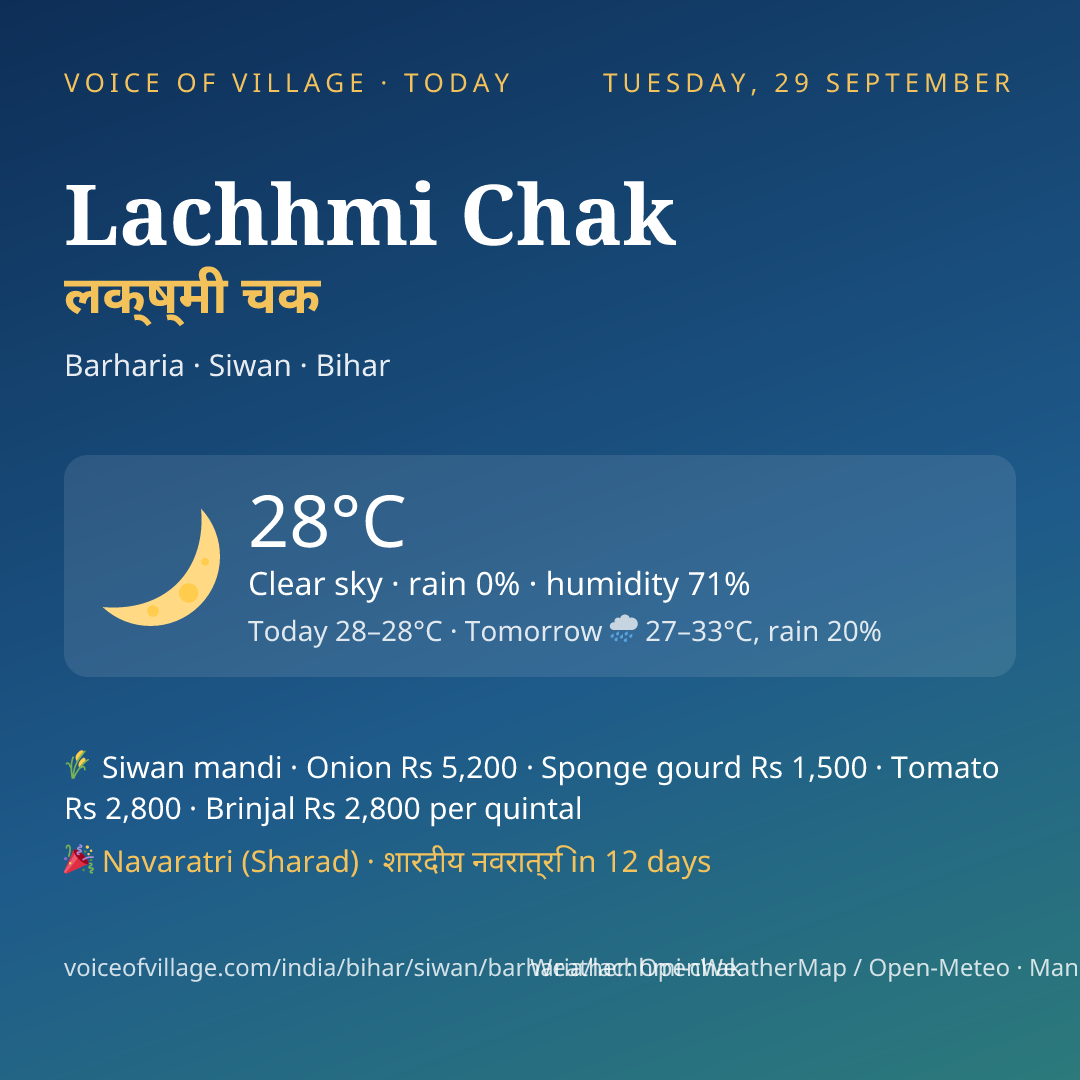 Lachhmi Chak today