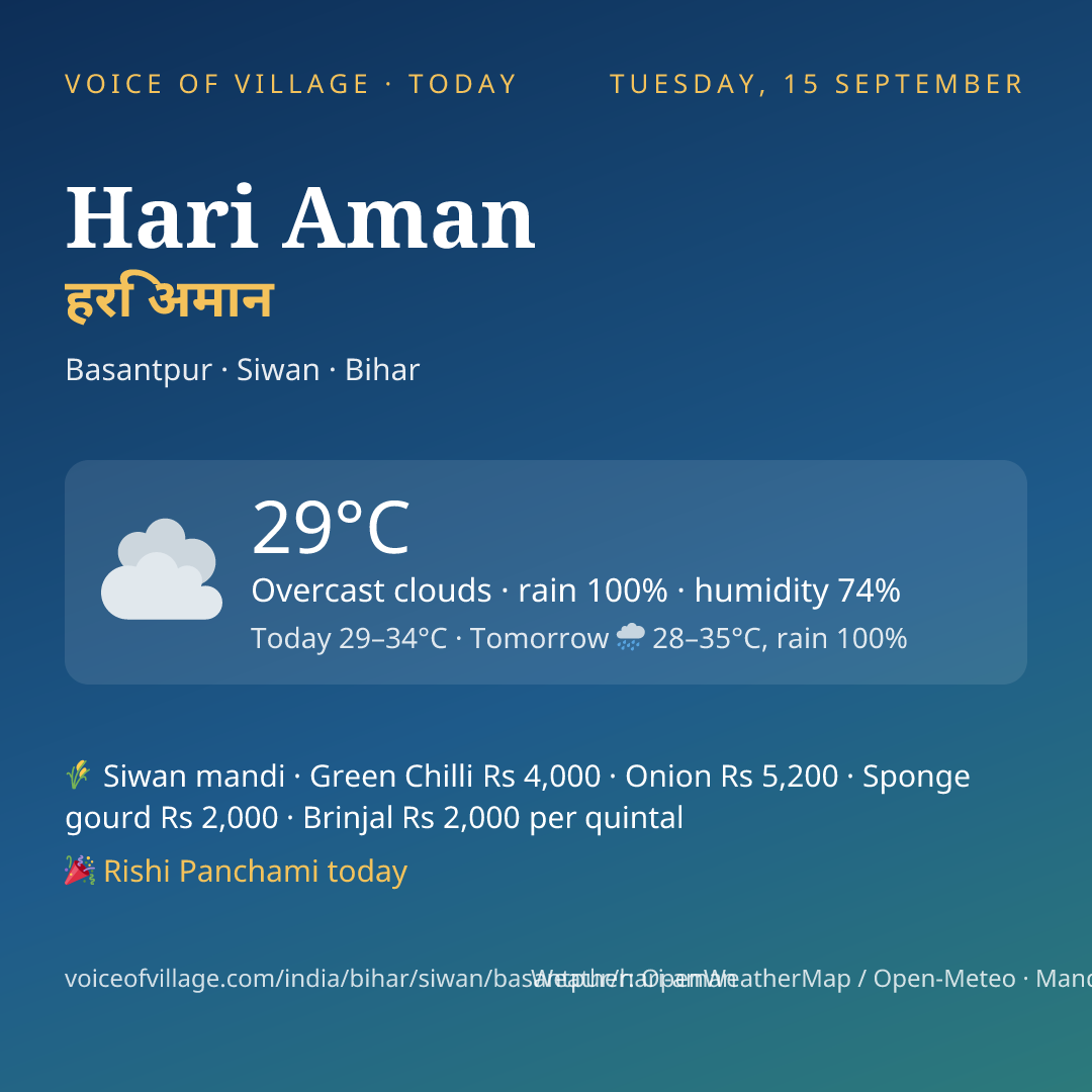 Hari Aman today