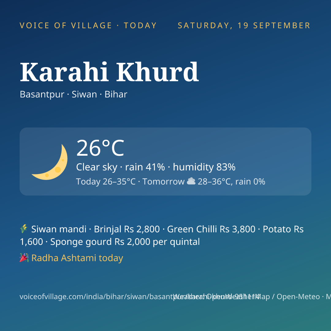 Karahi Khurd today