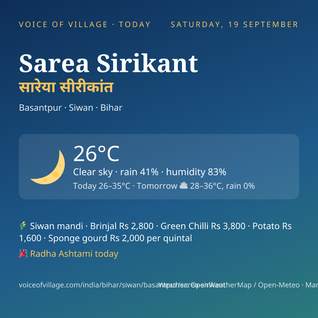 Sarea Sirikant today
