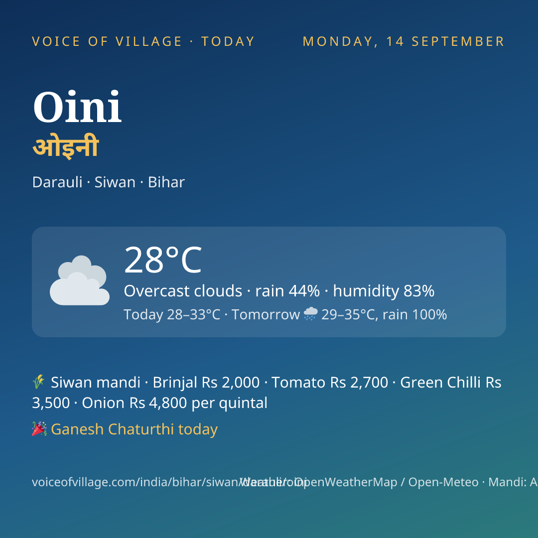 Oini today