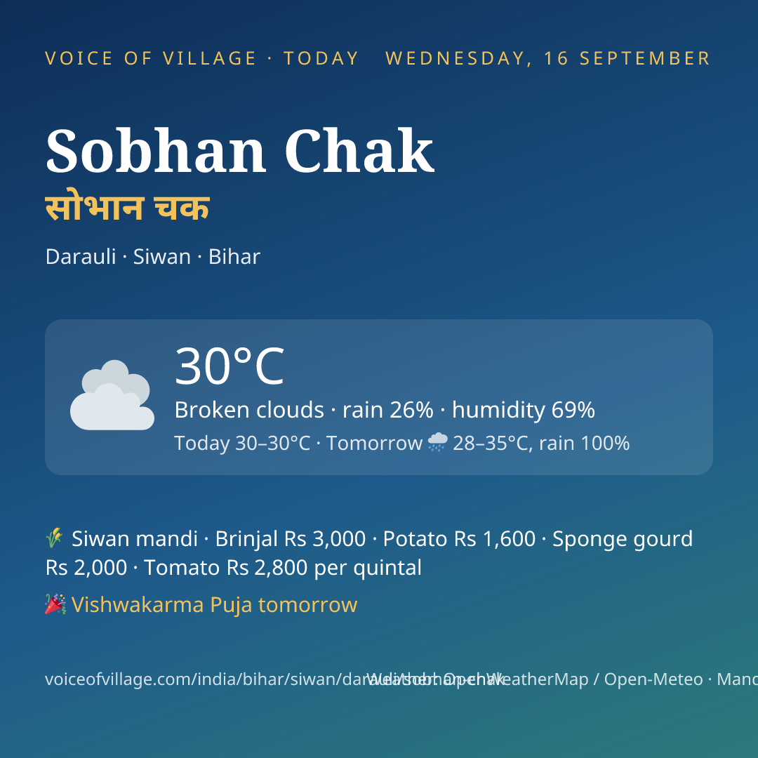 Sobhan Chak today