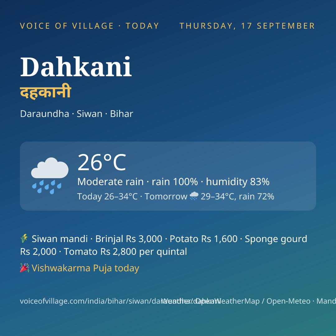 Dahkani today
