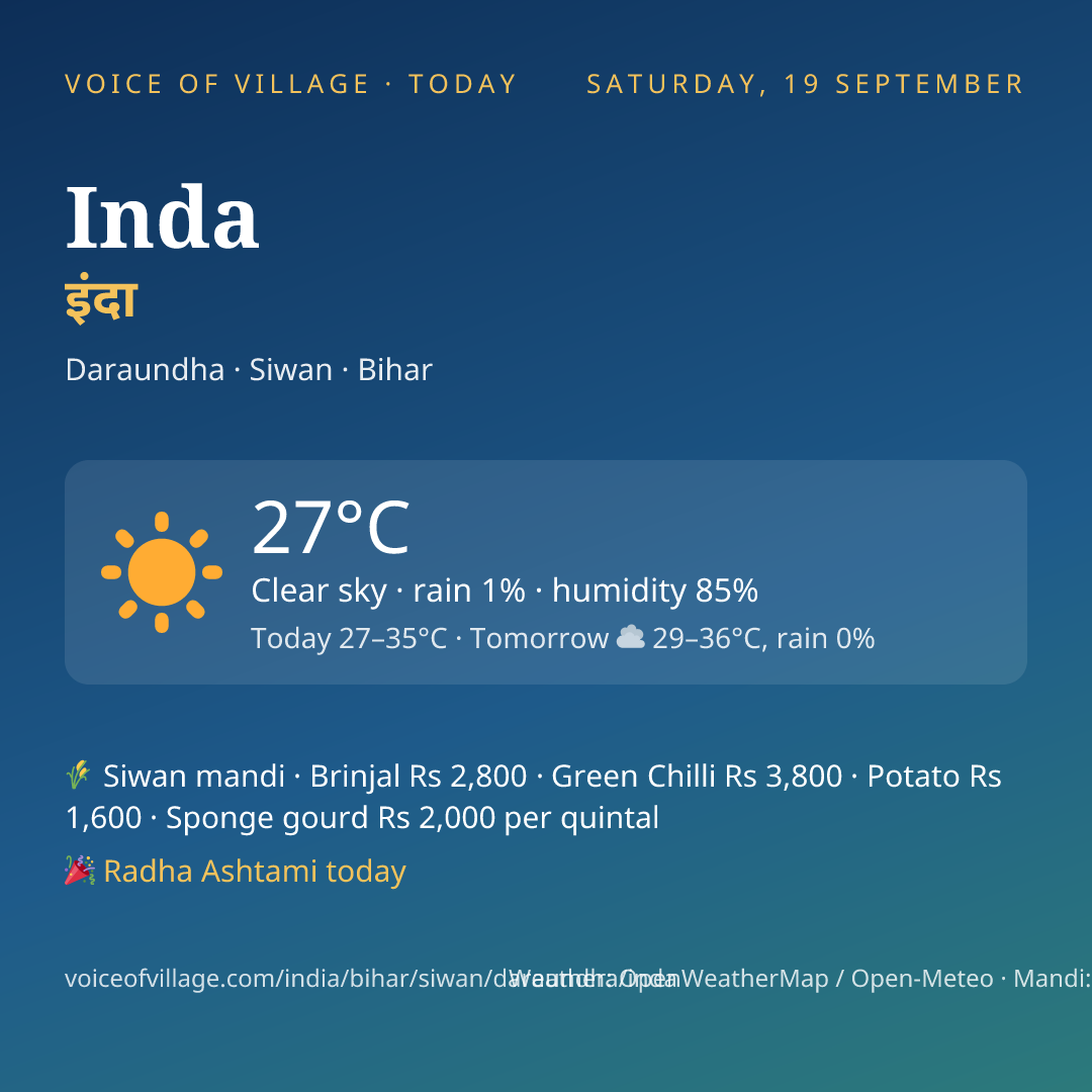 Inda today