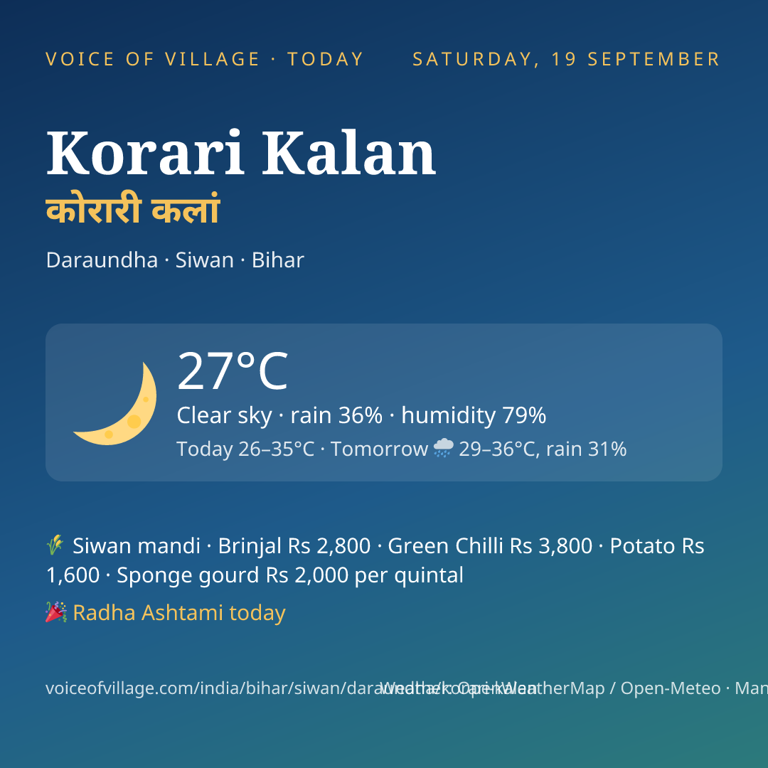Korari Kalan today