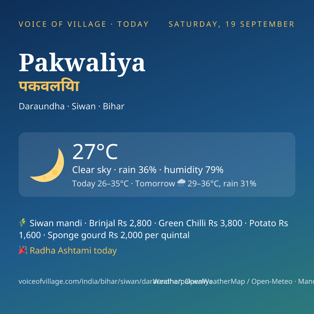 Pakwaliya today